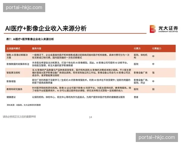 互动体验模块的持续优化，正逐步激活用户侧的付费意愿。
