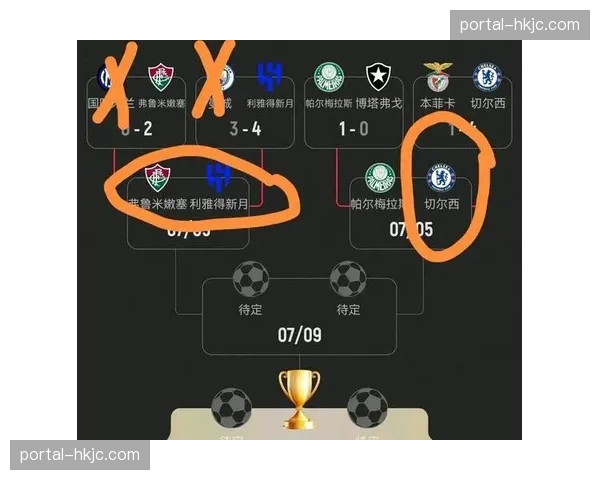 战术分析:瓜迪奥拉变阵3-2-4-1,曼城如何破解马竞的铁桶阵