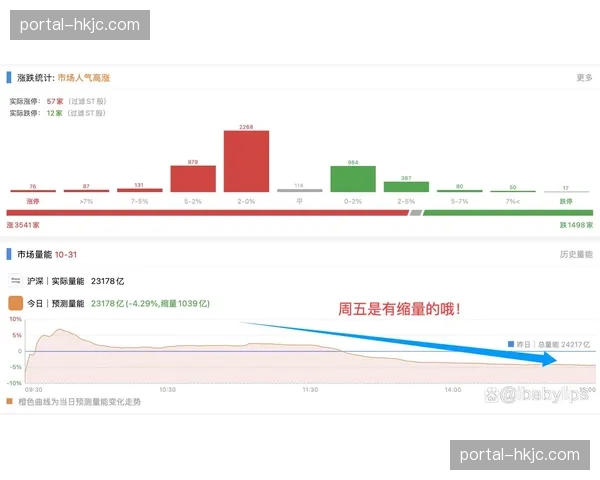 数据复盘：2025赛季各队攻防效率象限图及休赛期变动影响